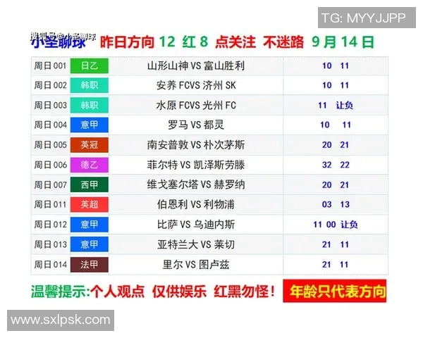 竞彩足球分析:韩国队迎战巴拿马队的精彩对决前瞻与预测 竞彩足球分析:韩国队迎战巴拿马队的精彩对决前瞻与预测