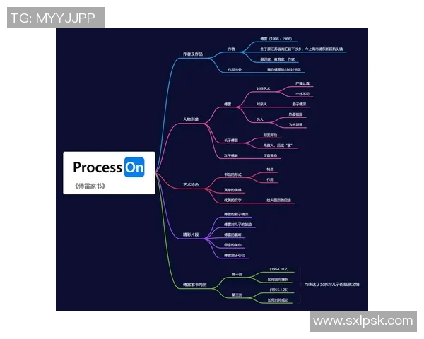 王守强的奋斗历程与人生哲学探寻：从平凡到卓越的心路历程