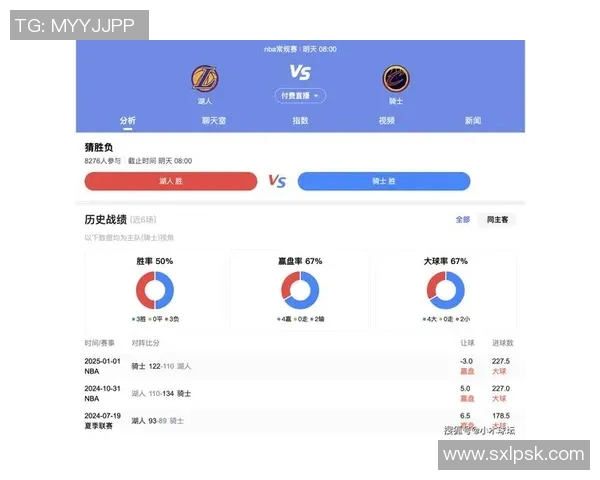 热火与湖人对决胜率分析及历史交锋数据解读